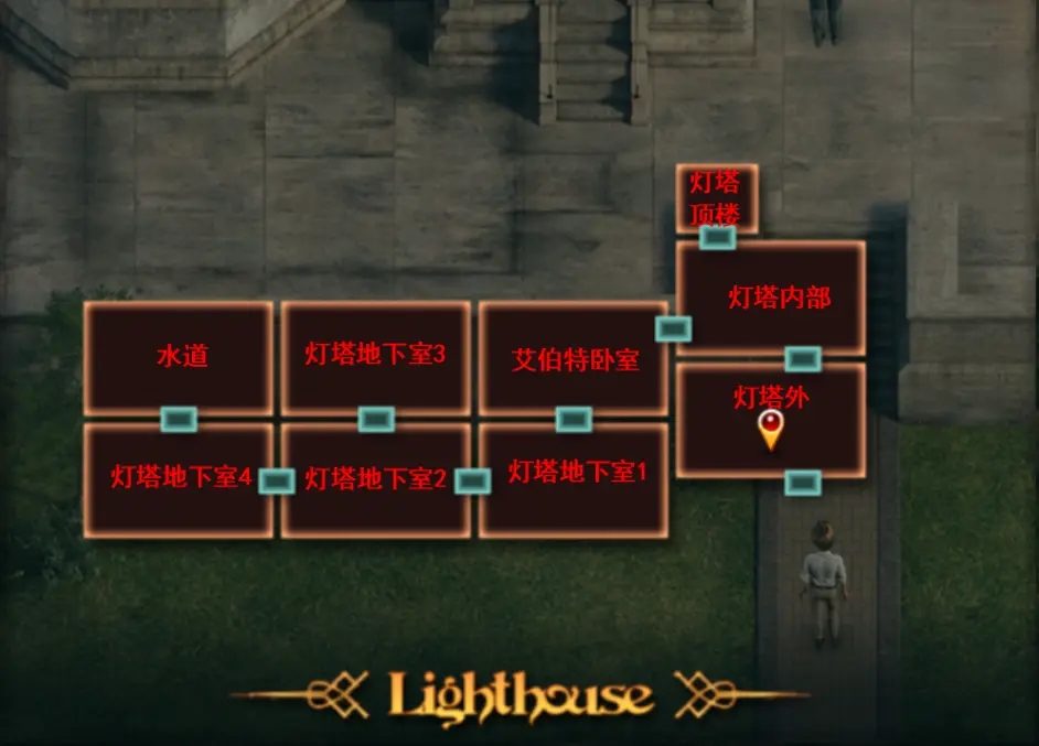 纳迪亚之宝 Steam版 玩法截图 3